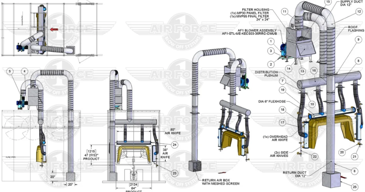 Detailed layout drawing of a complete destaticizing system setup