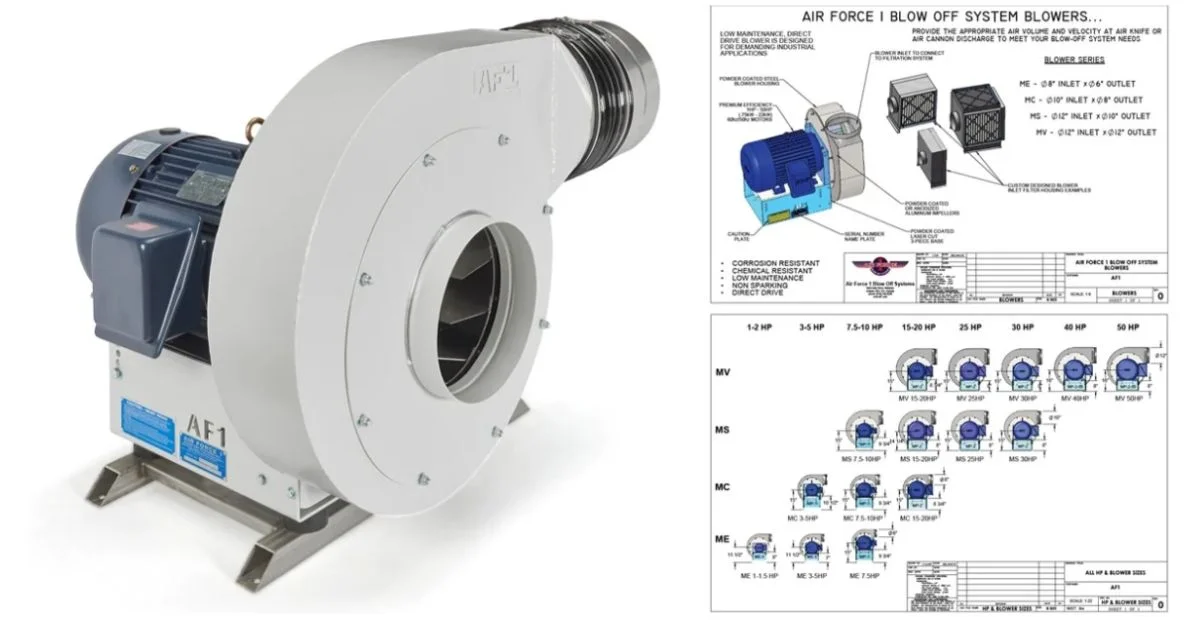 Industrial centrifugal blower with airflow system specifications diagram